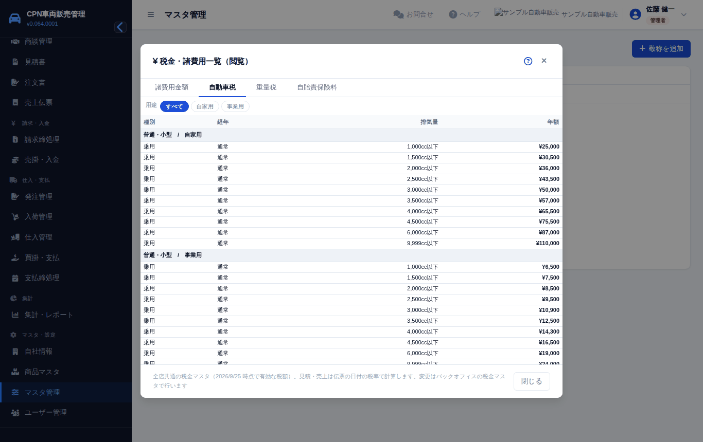 税金・諸費用一覧。自動車税・重量税・自賠責の一覧表も見られます(金額は全店共通で、管理会社が更新します)