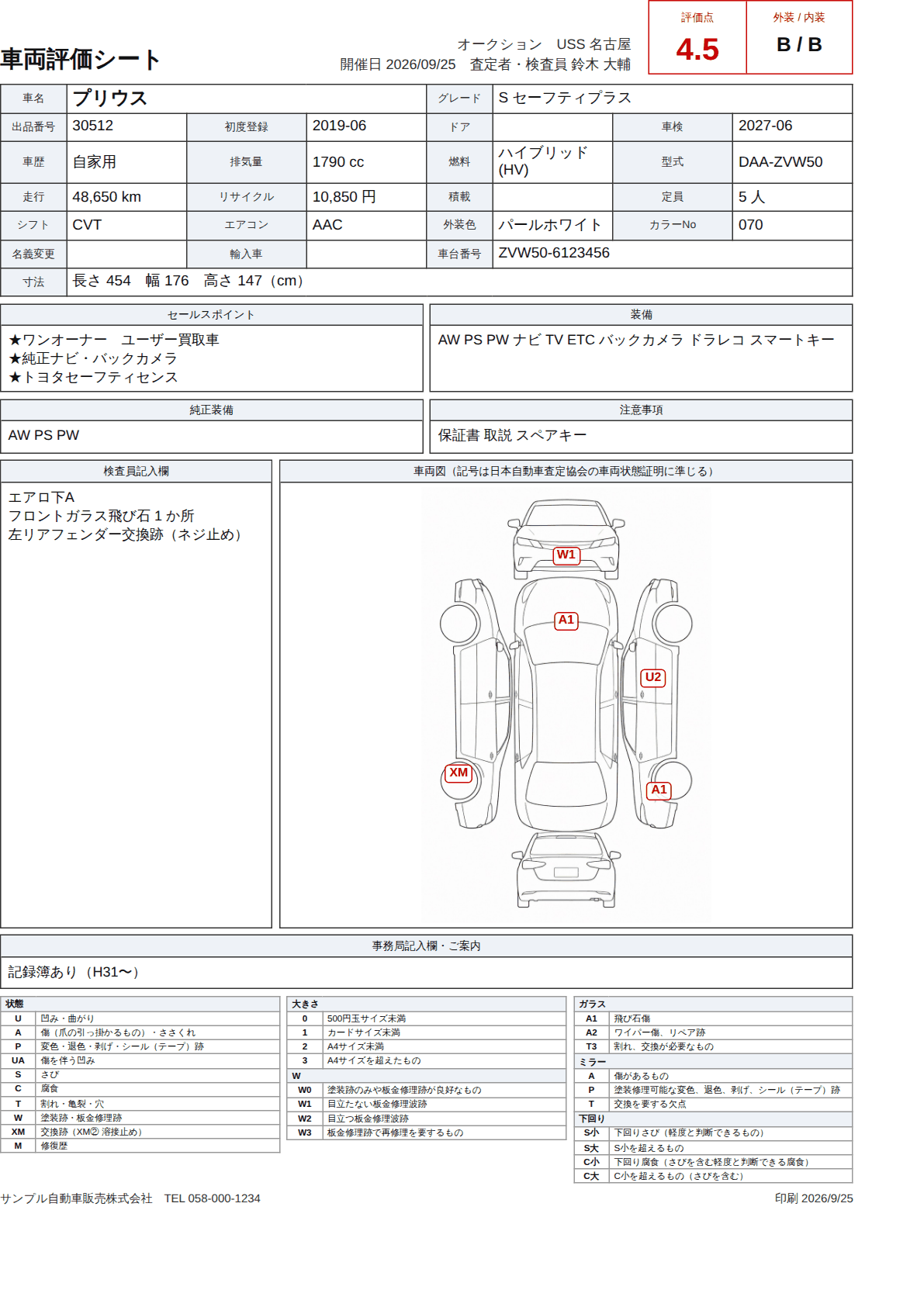 印刷した評価シート(A4 縦 1 枚)。下に記号の凡例が付きます